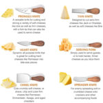 6-Piece Cheese Knives Set for Charcuterie Boards and Cutlery, Stainless Steel Cheese Knife Set Collection - Image 2